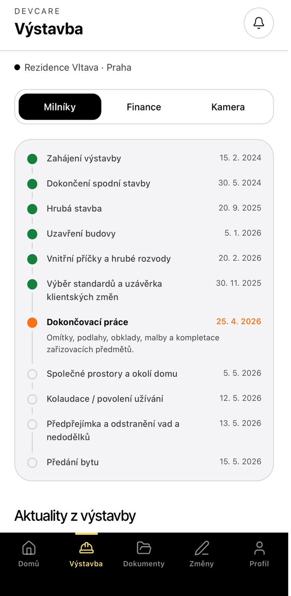 Výstavba — milníky