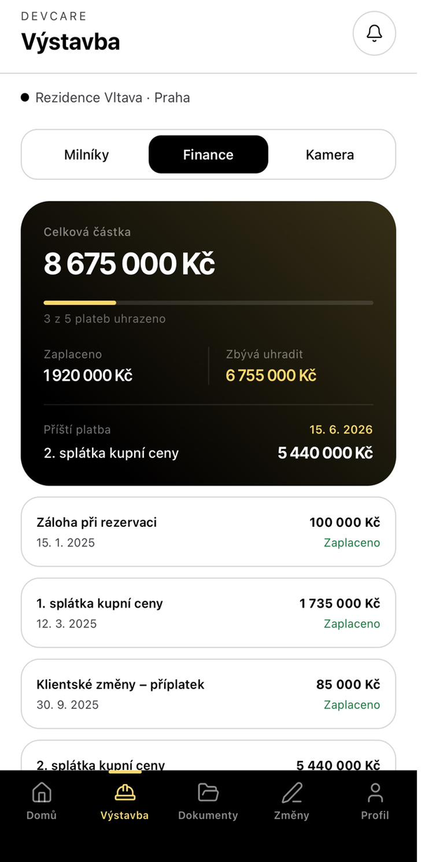 Platební přehled