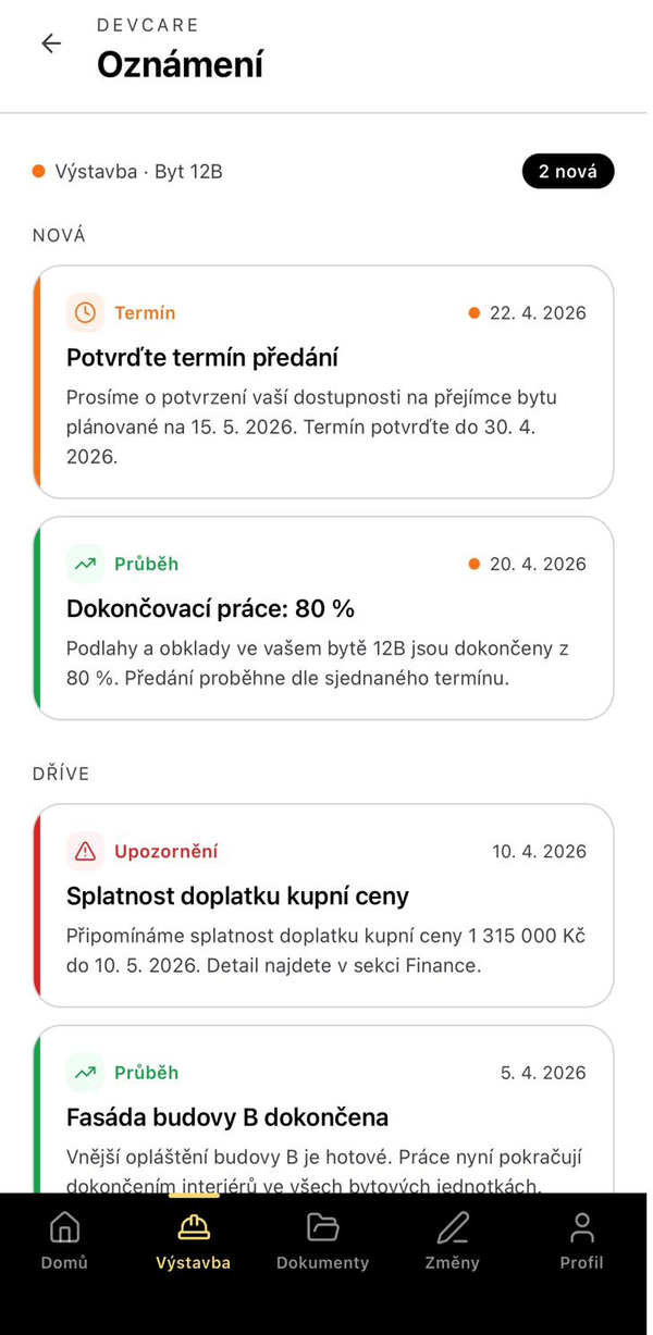 Bydlení — oznámení a dům